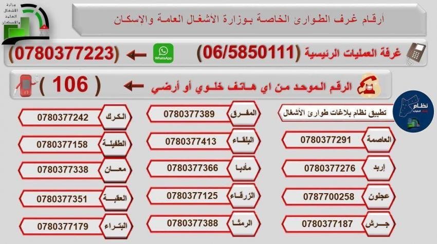 الأشغال: 15 غرفة عمليات و110 فرق ميدانية جاهزة للمنخفض