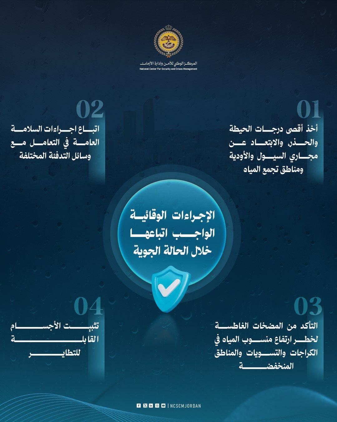 إدارة الأزمات يدعو لأخذ الحيطة مع تأثر المملكة بمنخفض جوي