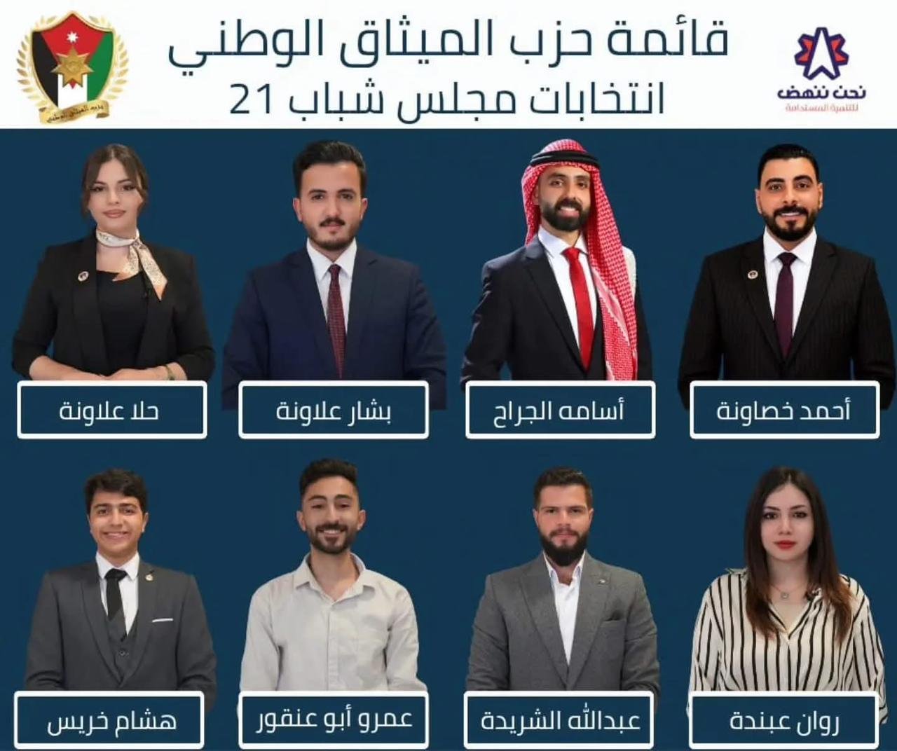 شباب الميثاق يشعلون منصات التواصل دعماً لـ”كتلة الميثاق” في انتخابات مجلس شباب 21